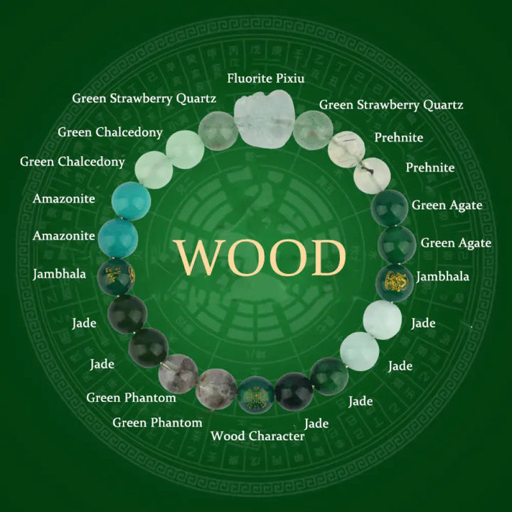 Buddha Stones Five Elements Various Crystal Agate Pixiu Wealth Bracelet - BWOOOH - Wood(Wrist Circumference: 14-16cm)