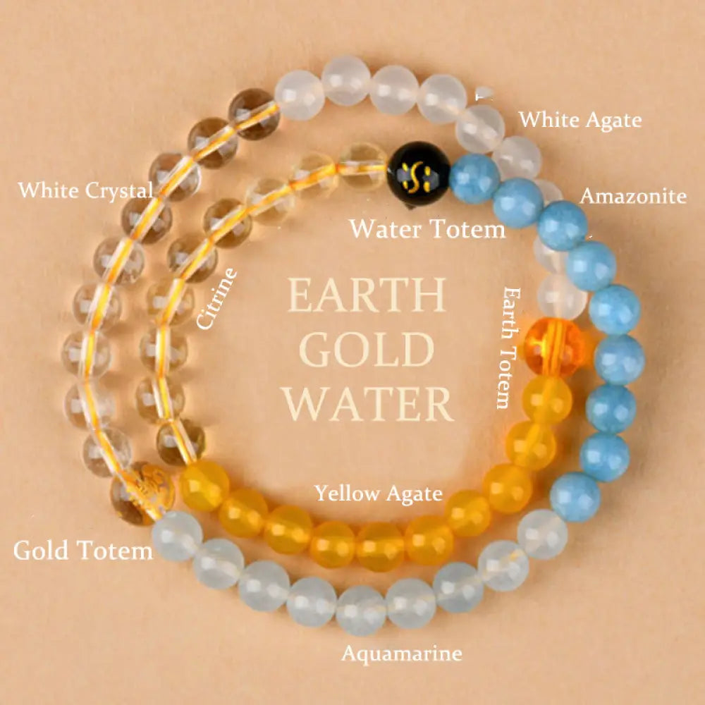 Buddha Stones Five Elements Various Crystal Agate Strawberry Quartz Wisdom Bracelet - BWOOOH - Earth Gold Water(Wrist