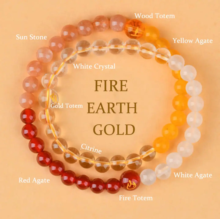 Buddha Stones Five Elements Various Crystal Agate Strawberry Quartz Wisdom Bracelet - BWOOOH - Fire Earth Gold(Wrist