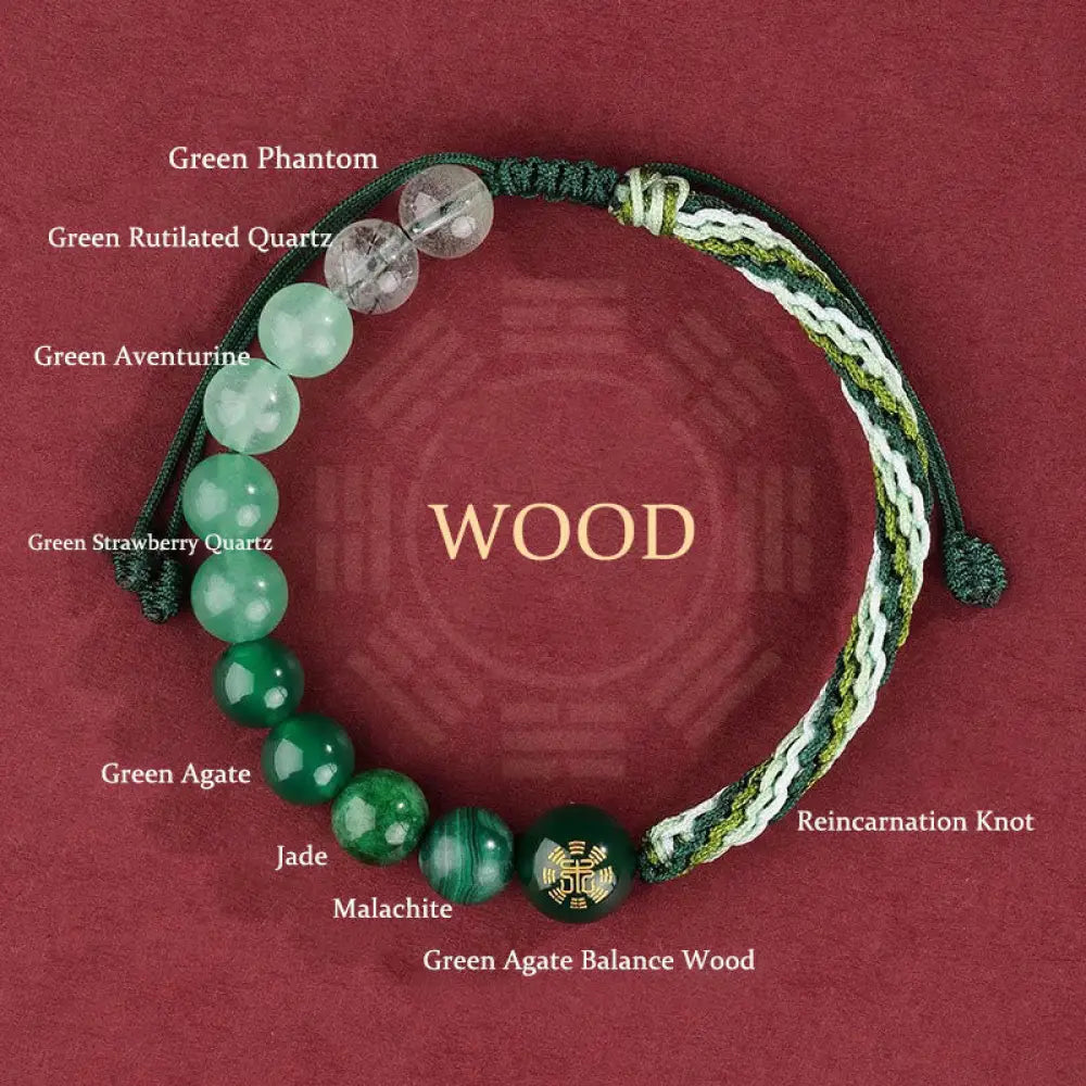 Buddha Stones Five Elements Various Crystal Agate Wealth Reincarnation Knot Braid Bracelet - BWOOOH - Wood(Wrist