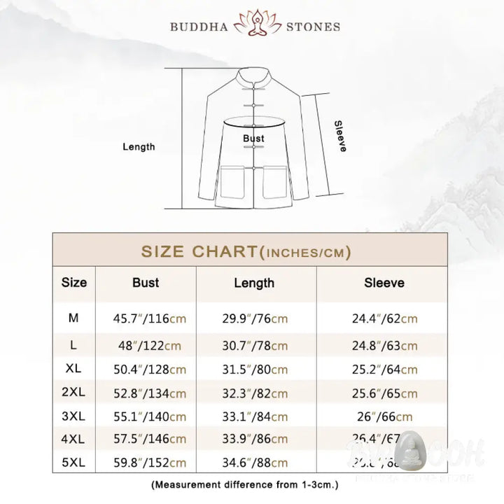 Buddha Stones Frog-Button Chinese Tang Suit Cotton Linen Men Jacket Shirt With Pockets - Men&