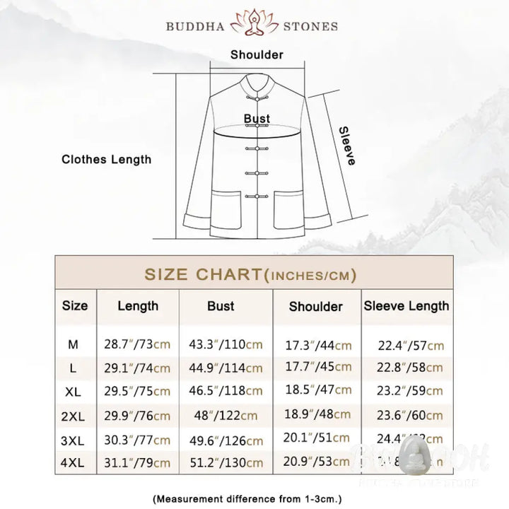 Buddha Stones Frog-Button Chinese Tang Suit Shirt Cotton Linen Men Jacket Clothing - Men’s Shirts