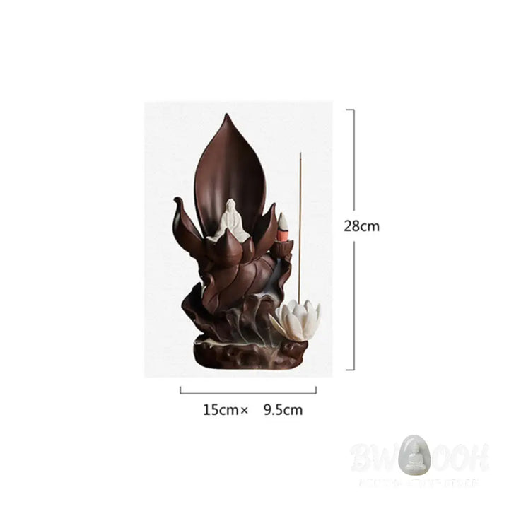 BWOOOH Lotus Buddha Avalokitesvara Enlightenment Purple Clay Incense Burner Decoration - Lotus Tathagata Buddha
