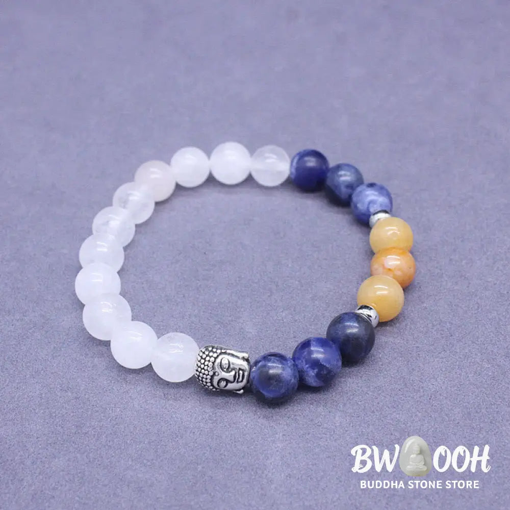 Buddha Stones Natural Black Onyx White Stone Green Aventurine Tiger Eye Agate Mixed Color Buddha Head Protection