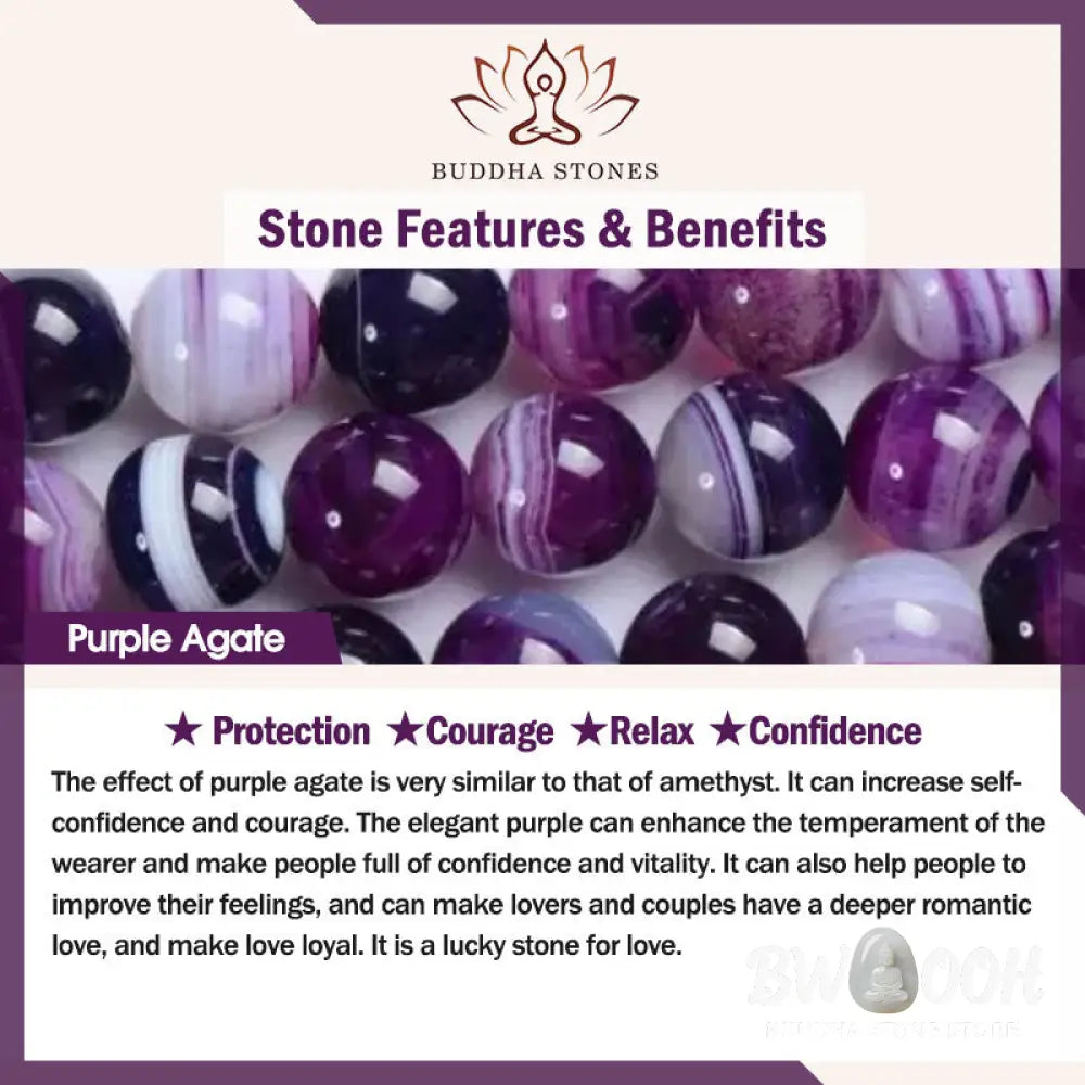 Buddha Stones Purple Agate Protection Bracelet - BWOOOH - Bracelet
