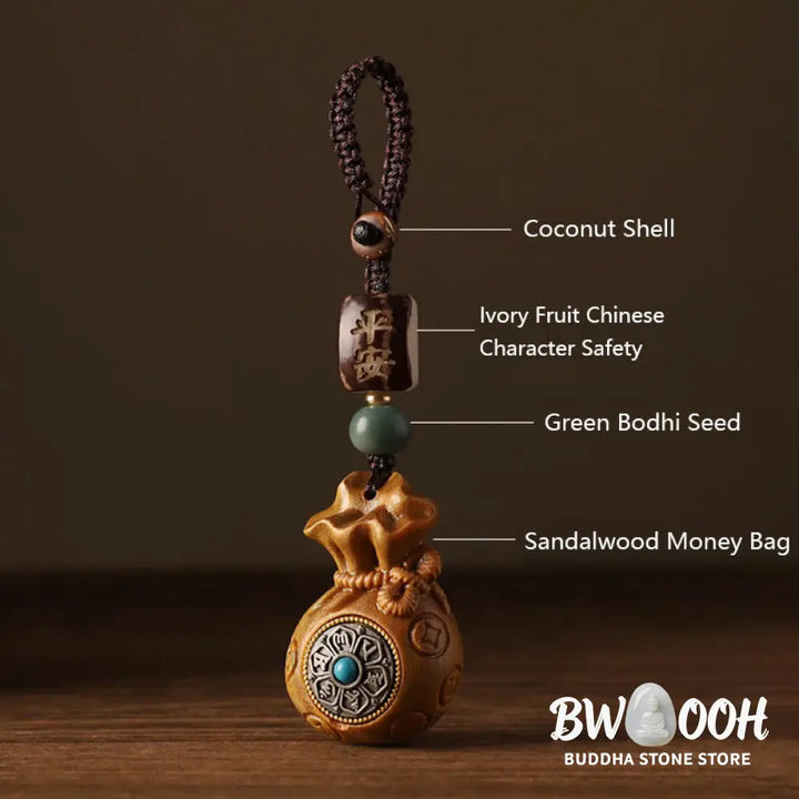 Buddha Stones Small Leaf Red Sandalwood Green Sandalwood Money Bag Om Mani Padme Hum Rotatable Protection Hanging