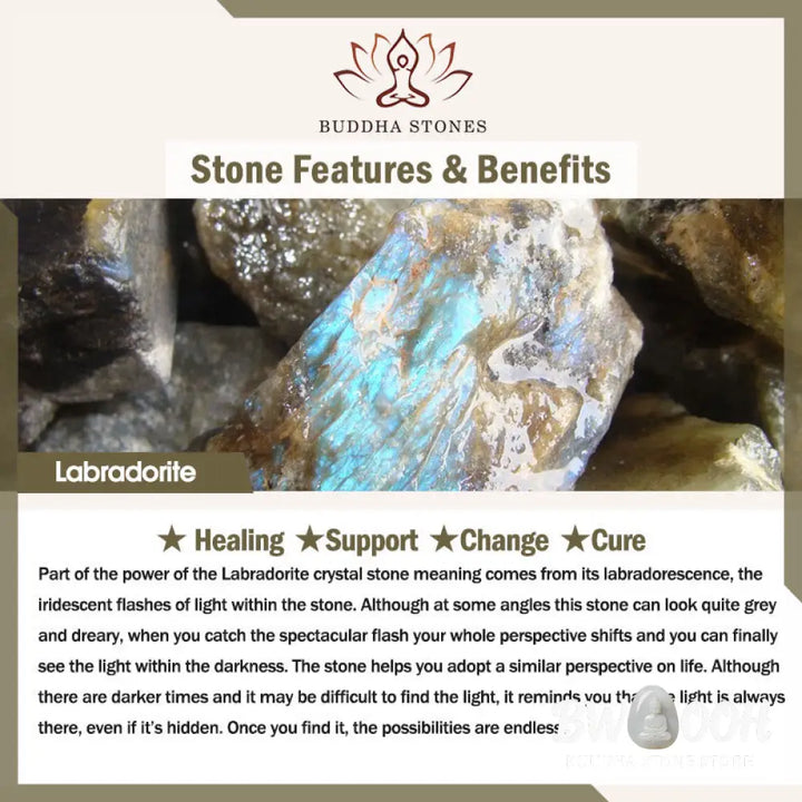 Buddha Stones Buddha Symbol Natural Labradorite Figurine Cure Statue Home Decoration - Buddha 4.5*2.3*1cm - Decorations