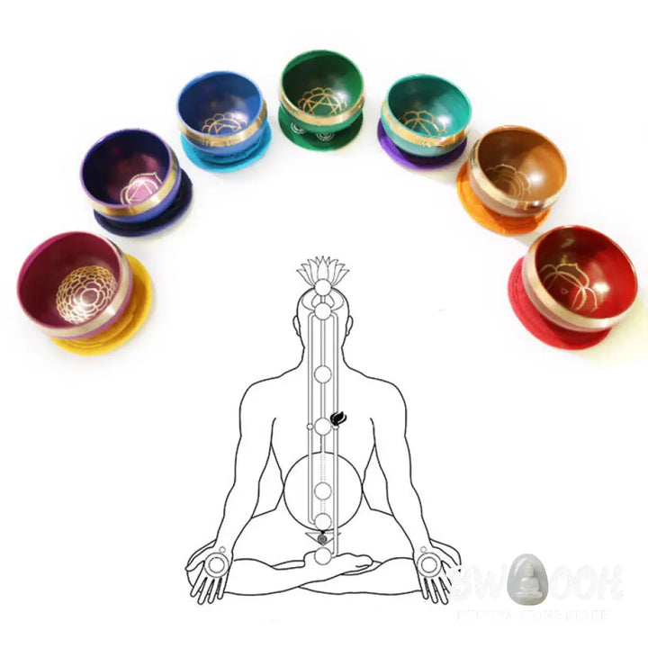 BWOOOH Tibetan Sound Bowl Handcrafted for Chakra Healing and Mindfulness Meditation Singing Bowl Set - Singing