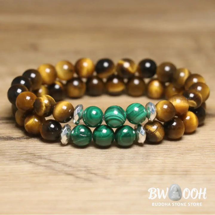 Buddha Stones Tiger Eye Green Tiger Eye Courage Bracelet - BWOOOH - Tiger Eye Green Tiger Eye(Wrist Circumference: