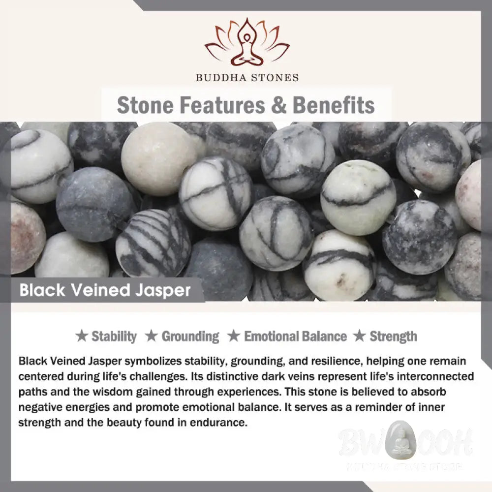 Buddha Stones &