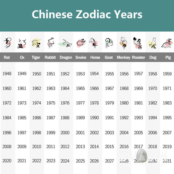 Buddha Stones Year of the Horse 999 Sterling Silver String Braided Protection Bracelet - Bracelet